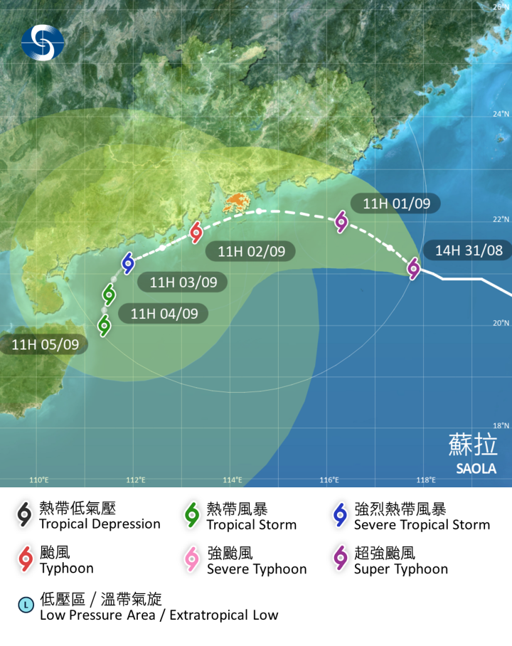 超強颱風 蘇拉 在香港時間 2023 年 08 月 31 日 14 時的最新資料。最新路徑顯示，蘇拉或在星期六（2 日）凌晨最接近香港，在天文台以南 20 餘公里掠過，颶風圈預料會覆蓋本港。