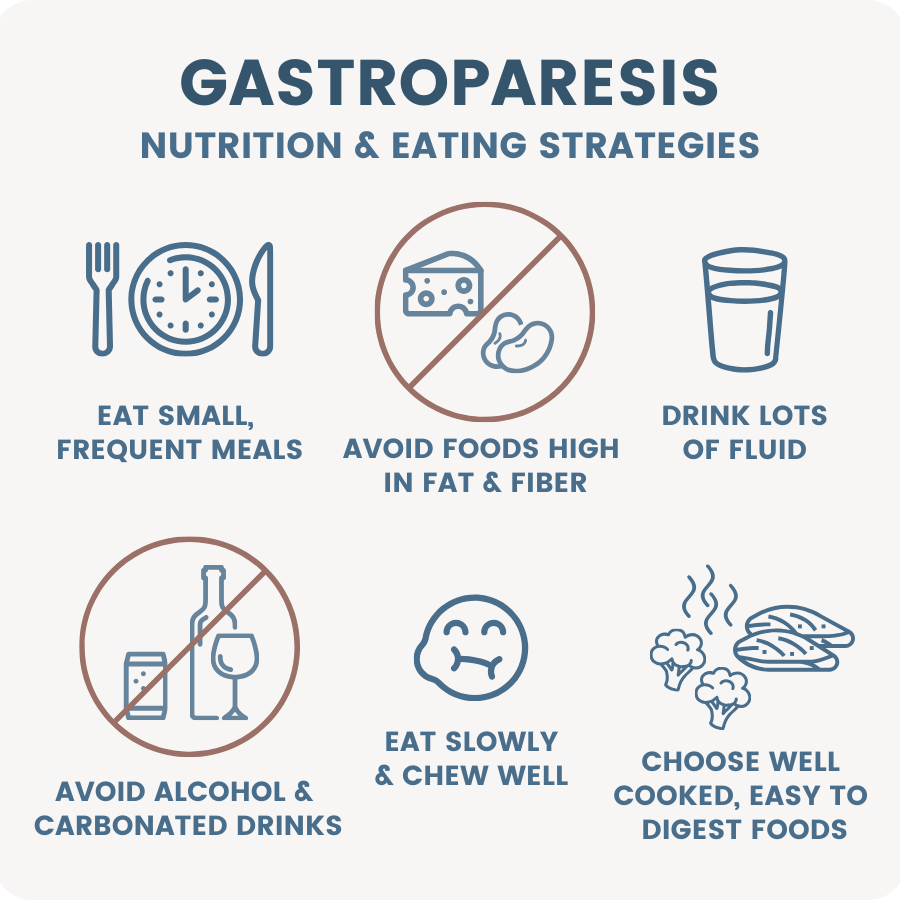 illustration showing  6 things you can do to help symptoms