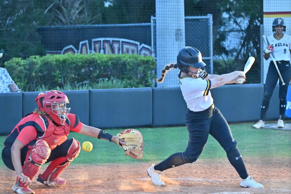 Flagler softball is off to a good start this season after a subpar finish last year.