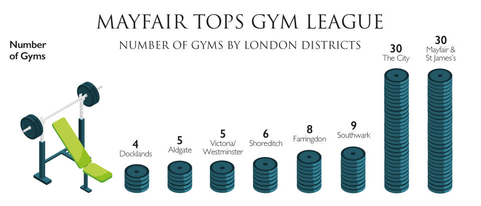 Chart: Sophie Bremmer/Lawrie Cornish