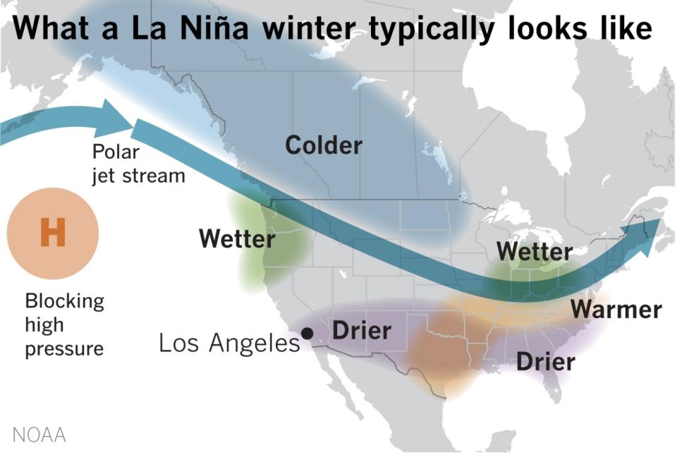 Map shows polar jet stream across North America, drier conditions in the south and wetter in the northwest and midwest