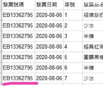 侯升偉在臉書分享，有民眾僅花110元買飲料就中了1000萬。（圖／翻攝自侯升偉臉書）