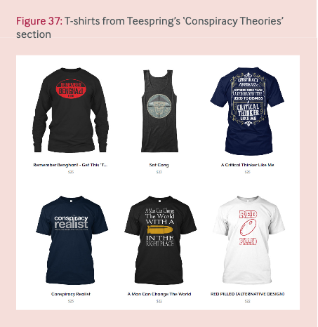 Screenshot of products on website, labeled: Figure 37: T-shirts from Teespring's 'Conspiracy Theories' section.