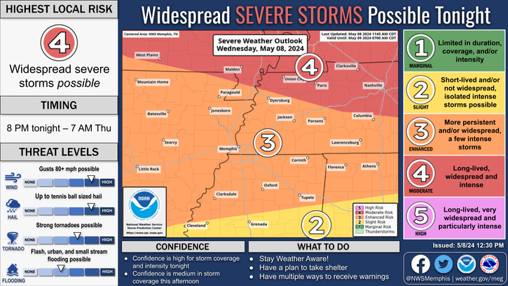 Severe weather is expected Wednesday, May 8, 2024 across Middle Tennessee