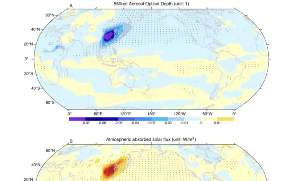 Is the decline in aerosols related to heat waves? (Proceedings of the National Academy of Sciences)