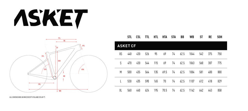 Ghost Asket CF 2024 Carbon Versatile Gravel Bike, Geometry