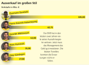 Neue Ausgabe: CRASH – Und jetzt?