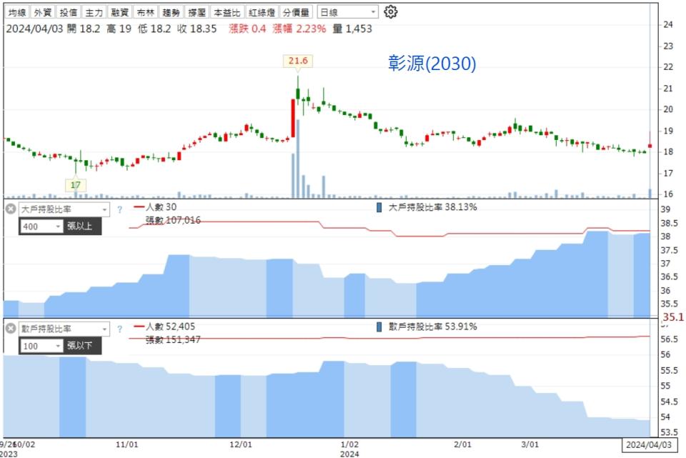 鋼鐵股反應災後重建 越具轉機的越值得留意