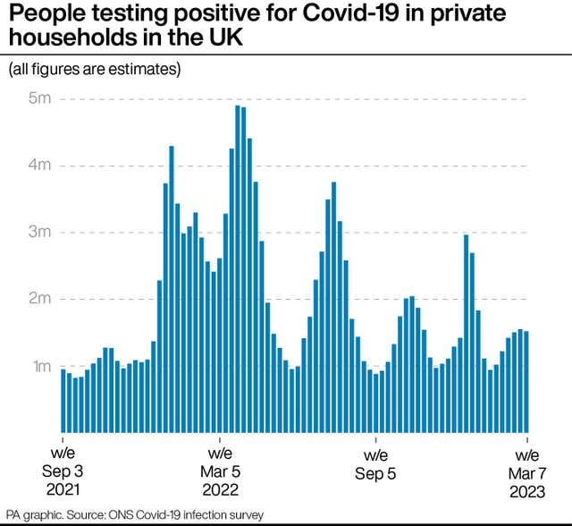 HEALTH Coronavirus