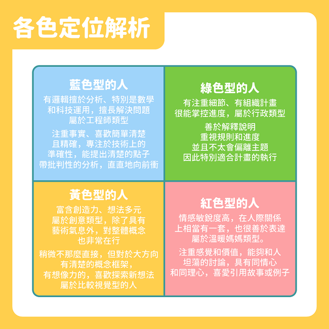 圖：<a href="https://medium.com/@wudowme?source=post_page-----aca6b1571007----------------------" rel="nofollow noopener" target="_blank" data-ylk="slk:我為五斗米下腰;elm:context_link;itc:0;sec:content-canvas" class="link ">我為五斗米下腰</a>