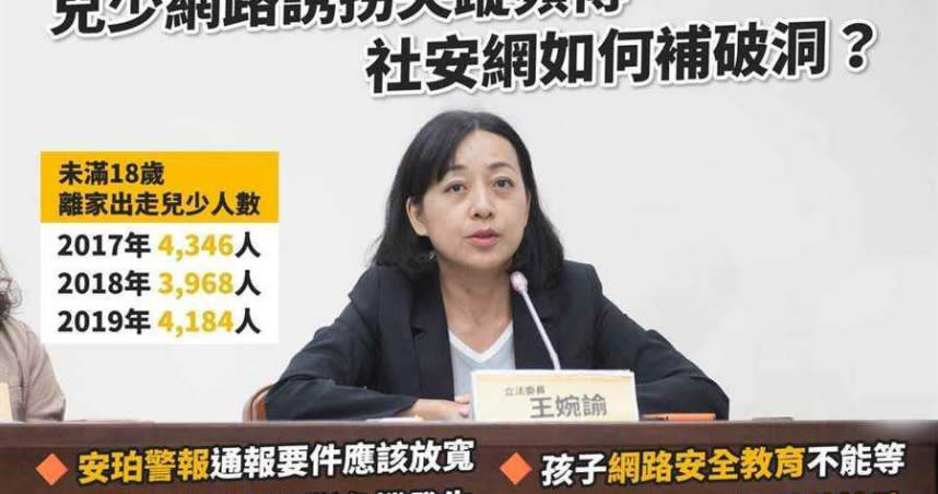 立委王婉諭2日舉行記者會，披露每年離家兒童的現況，但台灣「安珀警報」卻從沒響過。（圖／取自臉書）