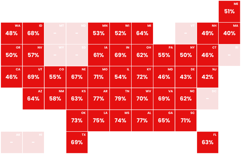 Percentage of students who experienced at least one form of anti-LGBTQ+ discrimination at school