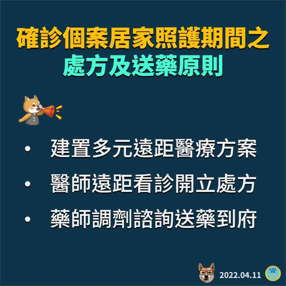 北市18日跟進「輕症在家隔離」　常備藥只能吃普拿疼？居隔QA一次看！