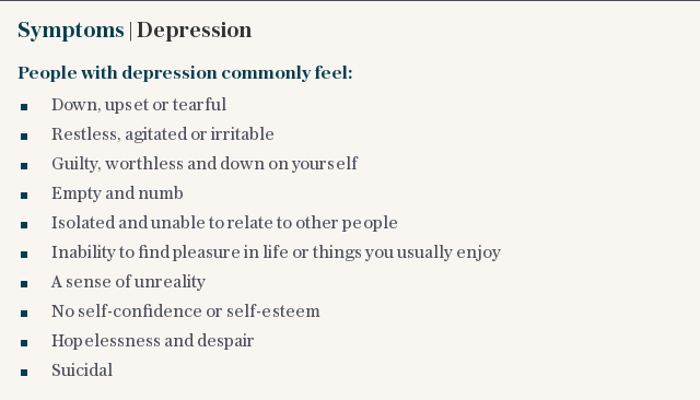 Symptoms | Depression