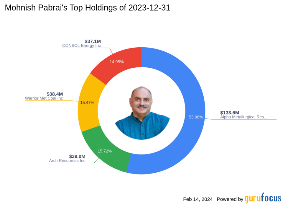 Warrior Met Coal Inc Spearheads Mohnish Pabrai's Latest Portfolio Moves with a 15.47% Stake