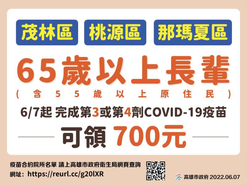 ▲高雄3個原民區長輩施打疫苗可領現金700元。（圖／高市府提供）