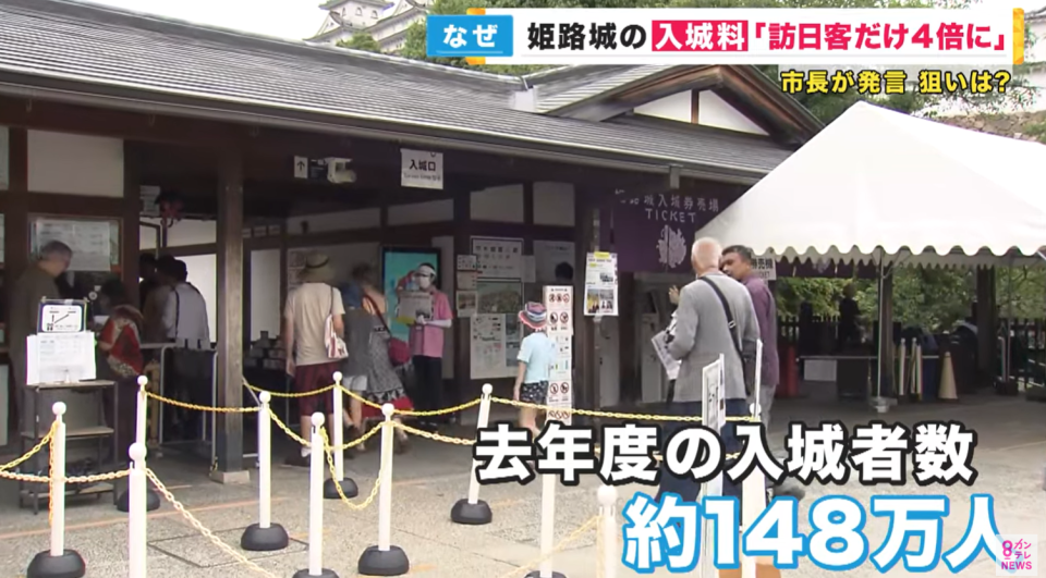 日本旅遊｜兵庫縣姬路城旅客爆增「劏客」？ 擬針對外國人收4倍入場費 增加收費原來因為這個原因？