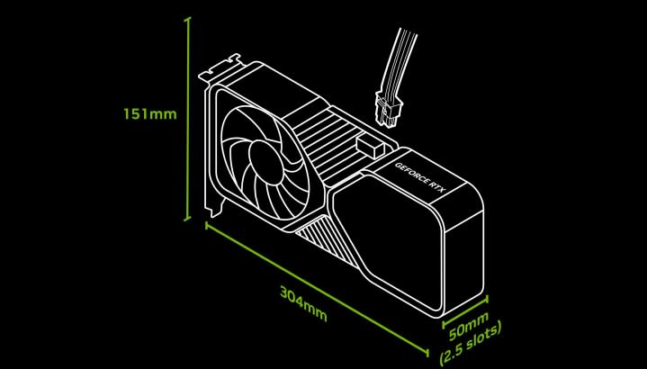 The dimensions for Nvidia's SFF standard.