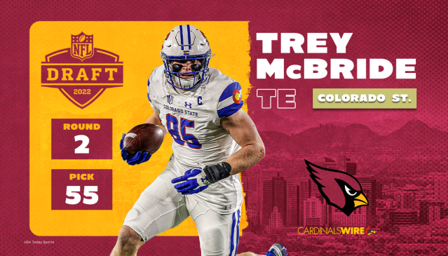 POLL: What do you think of the Cardinals' selection of Trey McBride?