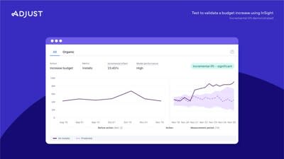 Test to validate a budget increase using InSight