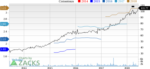 Bright Horizons Family Solutions Inc. is at a 52-week high, but can investors hope for more gains in the future? We take a look at the fundamentals for BFAM for clues.