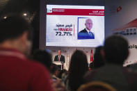 Journalists and observers attend as the Independent High Electoral Commission announces the results of the presidential election in Tunisia, Monday, Oct. 14, 2019. Tunisia’s electoral body said official preliminary results show that conservative, Islamist-backed law professor Kais Saied has largely won the presidential election. (AP Photo/Mosa'ab Elshamy)