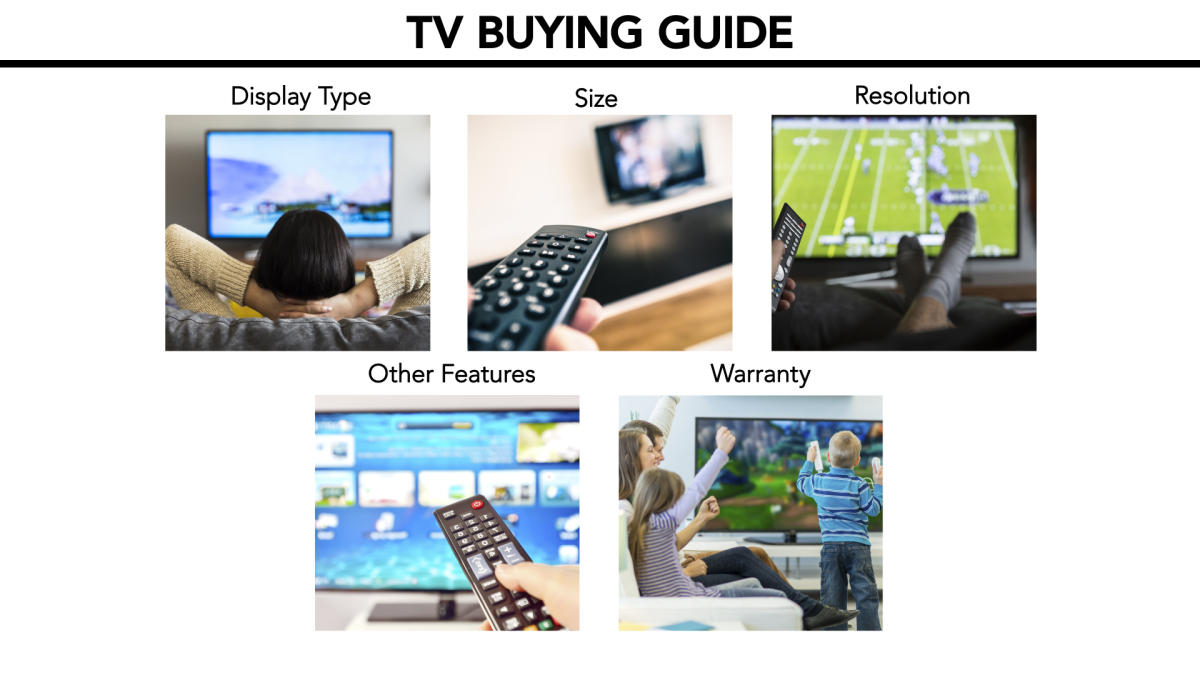 TV Buying Guide Consumer Reports