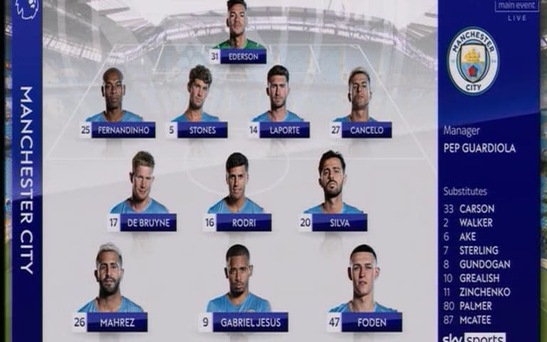 Man City team - Sky Sports