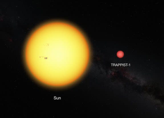 This image shows a size comparison between Earth's sun (left) and the tiny, ultracool dwarf star TRAPPIST-1 located 40 light-years from Earth. The star is home to three alien planets that may have the pot