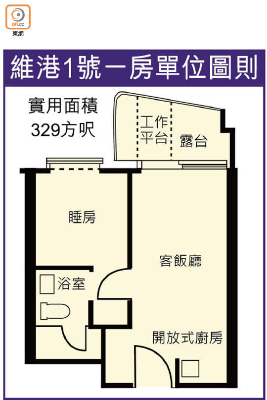 維港1號一房單位圖則