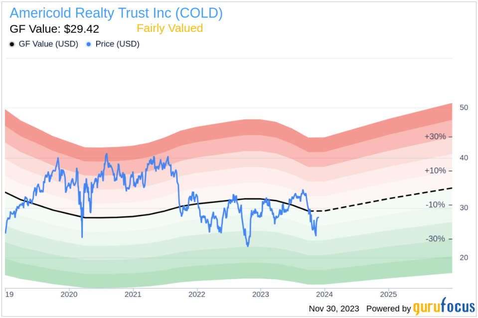 Insider Sell: EVP Robert Chambers Sells 9,100 Shares of Americold Realty Trust Inc (COLD)