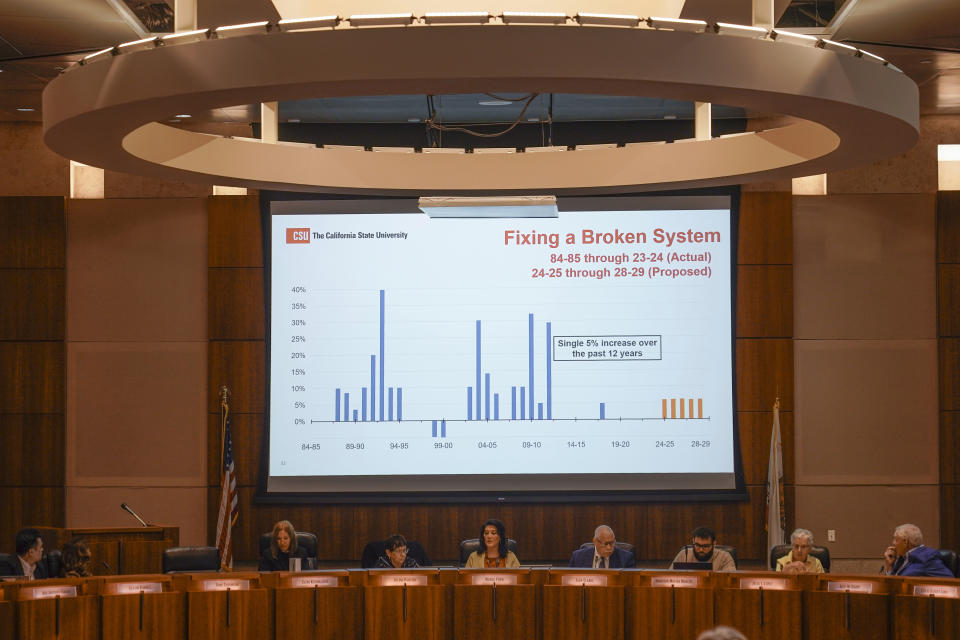 The California State University Board of Trustees show the past tuition increases as they meet at the chancellor's office, Wednesday, Sept. 13, 2023, in Long Beach, Calif. The California State University's Board of Trustees on Wednesday planned to vote on a tuition hike for students. Their proposal would raise tuition by 6% each year for five years. (AP Photo/Damian Dovarganes)