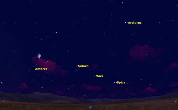 On August 5, the moon is to the north of Antares.