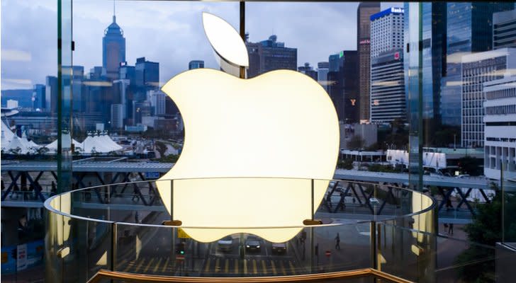 AAPL Stock: Why Apple Stock Could Drop Below $100 by the End of 2019