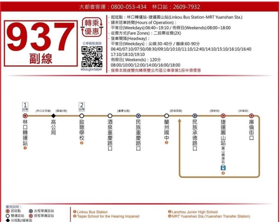 快新聞／林口轉運站今起試營運！ 快速公車直達板橋、台北市