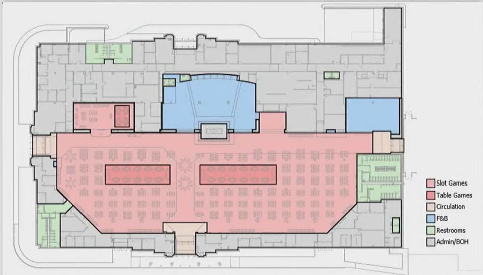 A look at the proposed casino’s floor plan, as presented by SC Gaming Op Co, LLC, during a public hearing Wednesday in Harrisburg in front of the Pennsylvania Gaming Control Board.