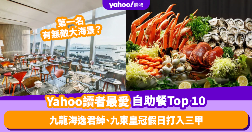 自助餐推介｜回顧10間Yahoo讀者最受歡迎Buffet！九龍海逸君綽酒店、九龍東皇冠假日酒店打入三甲