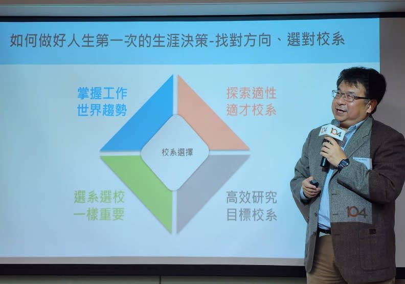 104人力銀行職涯教育長王榮春指出，校系選擇4大要素。胡華勝攝
