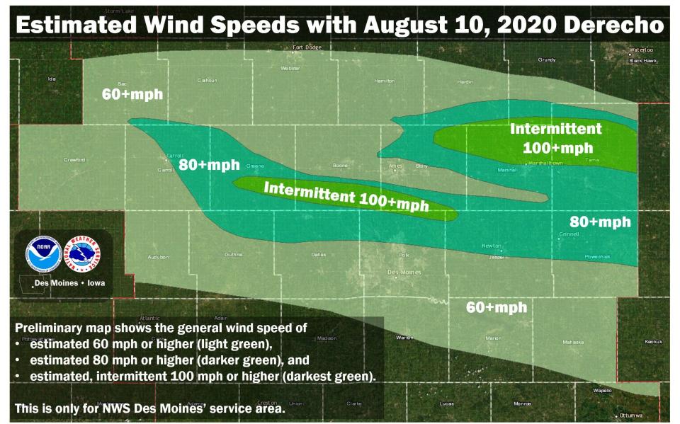 Parts of Iowa saw winds of more than 100 mph in an Aug. 10 derecho.
