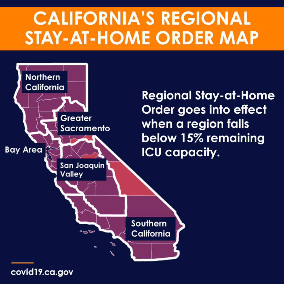 California's regional stay-at-home order map unveiled by Gov. Gavin Newsom on Dec. 3, 2020.