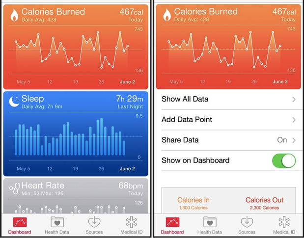 iOS 8 Health app