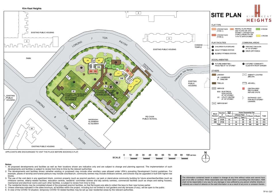 Site plan of Toa Payoh Kim Keat Ridge BTO