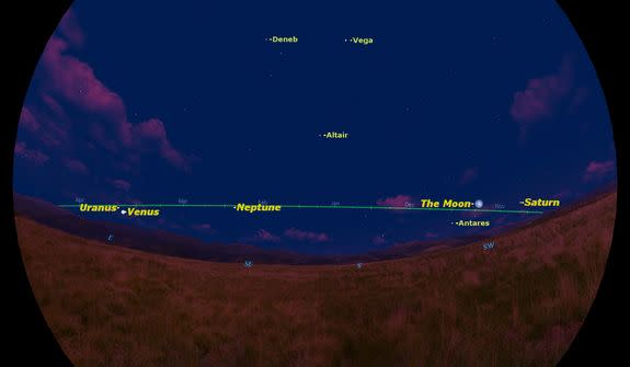 Just before dawn on May 15, 2014 morning, the rest of the planets will be visible, though you will need binoculars to see Uranus and Neptune. From west to east, these are Saturn, the moon, Neptune, Venus, and Uranus.