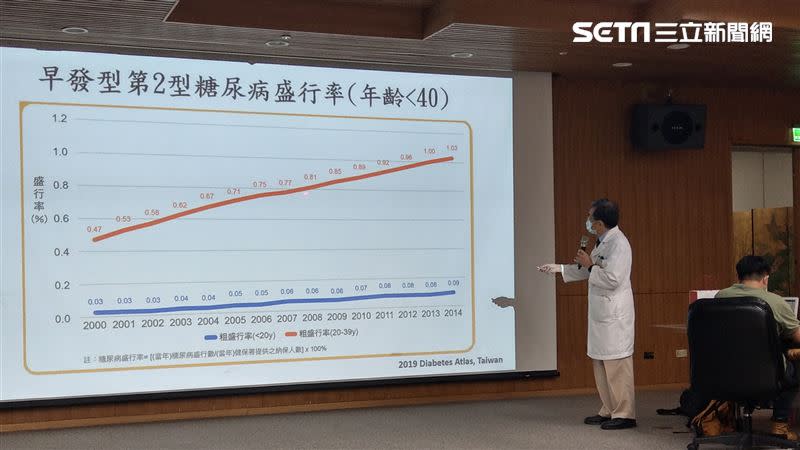 根據「2019台灣糖尿病年鑑」統計，台灣糖尿病盛行率已經超過9.32%、糖友病患超過220萬人。（圖／記者戴玉翔攝影）