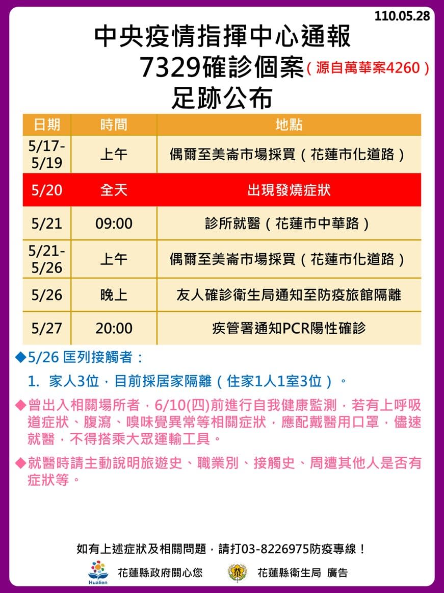 案7329疫調足跡。（圖／花蓮縣政府提供）