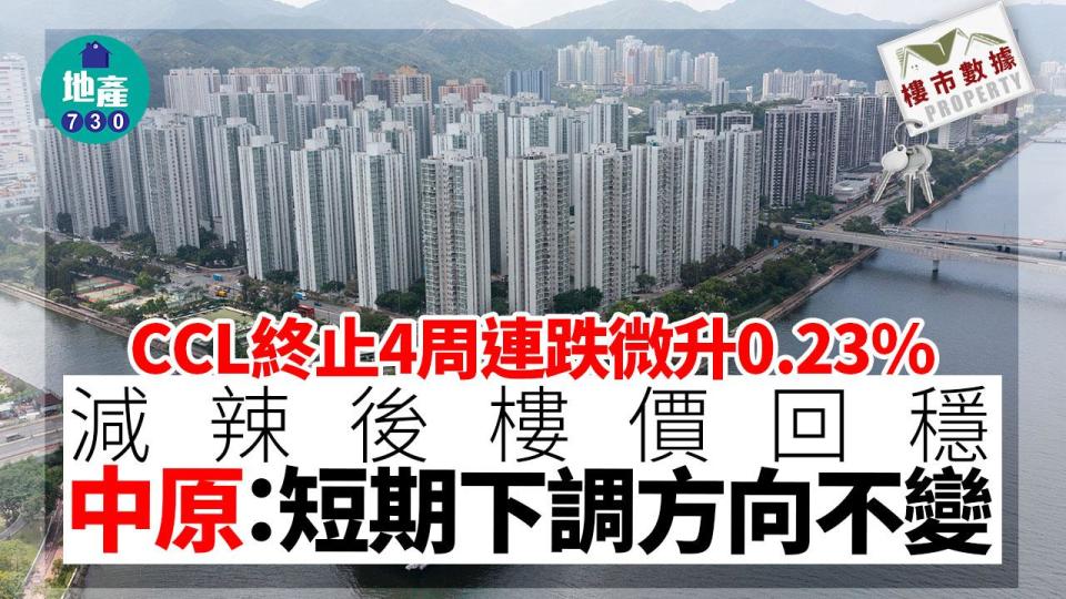 CCL終止4周連跌微升0.23% 減辣後樓價回穩 中原：短期下調方向不變｜樓價指數