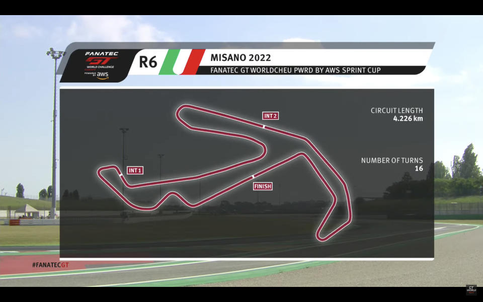 Misano World Circuit Marco Simoncelli義大利米薩諾賽道。
