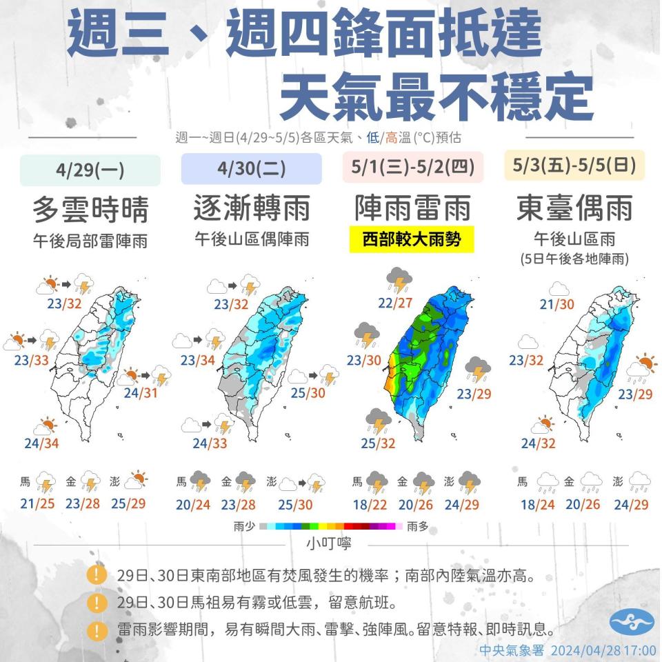 中央氣下署公布本週天氣概況。（翻攝自報天氣 - 中央氣象署臉書）