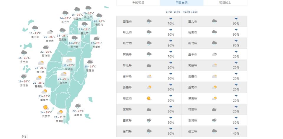 （圖取自中央氣象署網站）