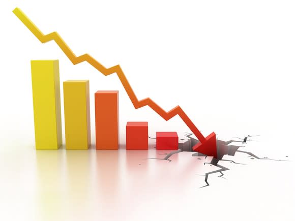 Yellow, orange, and red bar chart with arrow crashing into the ground